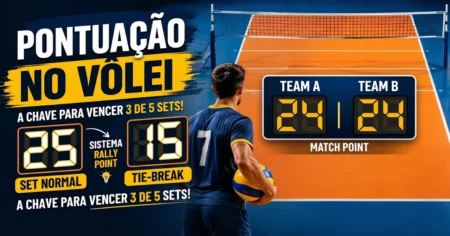 Pontuação no Vôlei