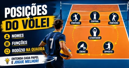 Posições do Vôlei