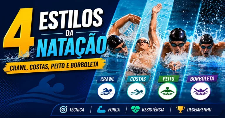 4 Estilos da Natação Crawl, Costas, Peito e Borboleta