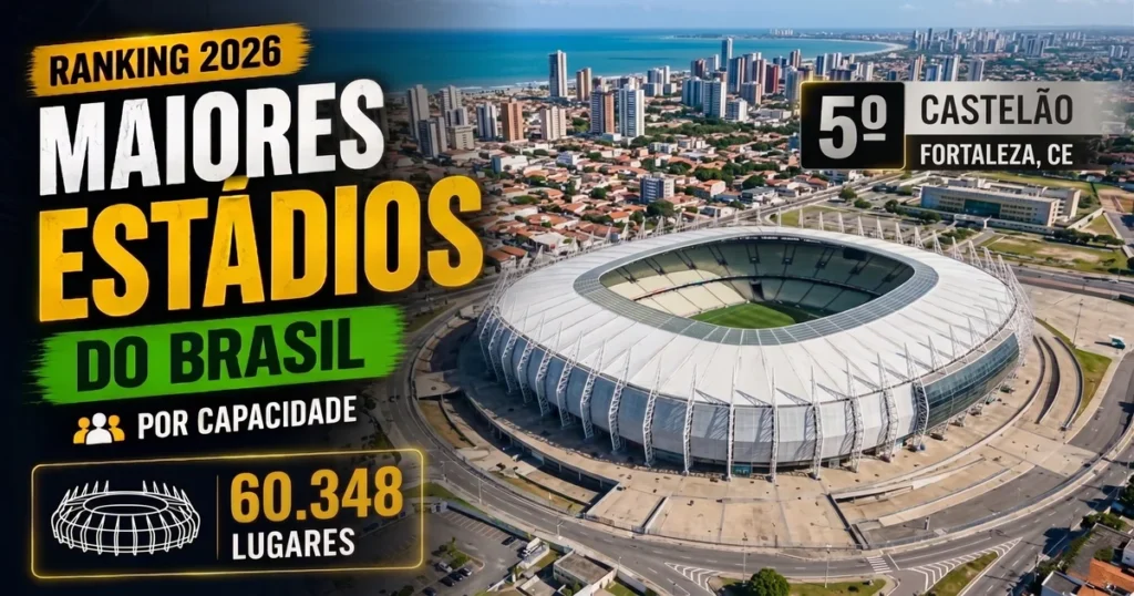 Castelão (Estádio Plácido Castelo), 5º maior estádio do Brasil, 60.348 lugares, em Fortaleza