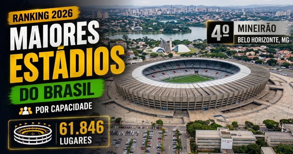 Mineirão (Estádio Governador Magalhães Pinto), 4º maior estádio do Brasil, 61.846 lugares, em Belo Horizonte