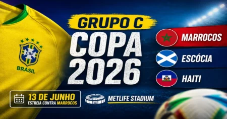 Grupo do Brasil na Copa 2026. Adversários e Datas