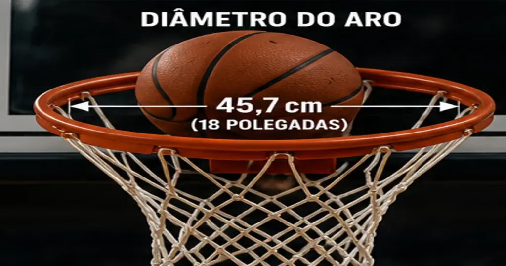 diametro do aro de basquete 457cm