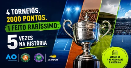 Capa do guia sobre Grand Slam no tênis com os 4 maiores torneios mundiais — Australian Open, Roland Garros, Wimbledon e US Open