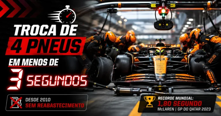 Pit stop na Fórmula 1: equipe de mecânicos da McLaren trocando os 4 pneus do monoposto em menos de 3 segundos no box