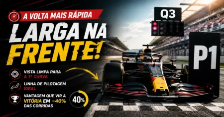 O Que é Pole Position na F1? Q3 e Recordistas Pole position F1: 1ª posição no grid de largada conquistada no Q3 do qualifying, ilustração com pista e linha de chegada
