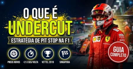 Infográfico do undercut na Fórmula 1 com piloto Ferrari, pit lane ao fundo, pneus novos, 2-3 segundos por volta, Vettel 2019, Singapura — estratégia de pit stop F1