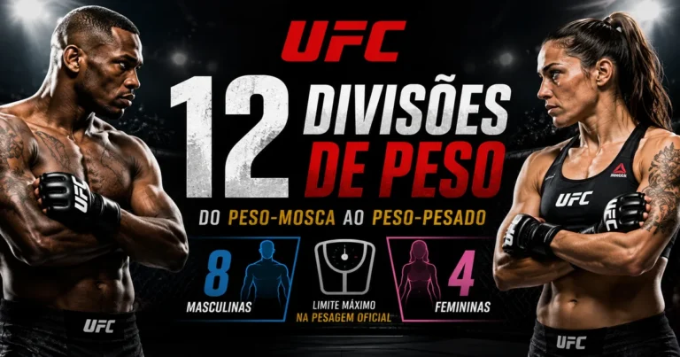 Categorias de Peso no UFC: Guia das 12 Divisões do MMA Guia das 12 categorias de peso do UFC no MMA, das divisões masculinas às femininas