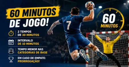 Quanto tempo dura um jogo de handebol: dois tempos de 30 minutos, 60 minutos no total