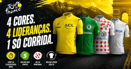 As quatro camisas de líder do Tour de France: amarela (classificação geral), verde (pontos), de bolinhas vermelhas (rei da montanha) e branca (melhor jovem sub-26)