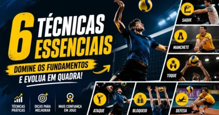 Capa dos 6 fundamentos do voleibol: saque, manchete, toque, ataque, bloqueio e defesa, com jogadores executando cada tecnica em quadra