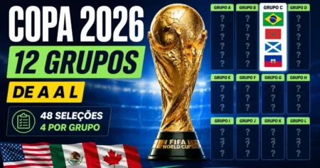 Capa dos 12 grupos da Copa do Mundo 2026, de A a L, com as 48 seleções e o Grupo C do Brasil