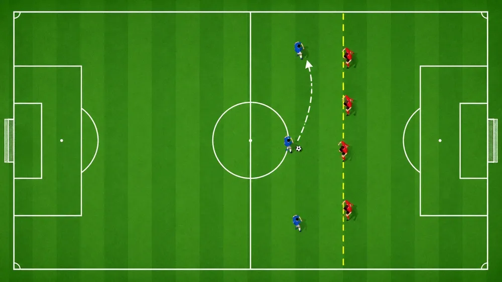 Ilustração tática do impedimento no futebol: atacantes azuis, defensores vermelhos e linha tracejada amarela do penúltimo defensor no momento do passe