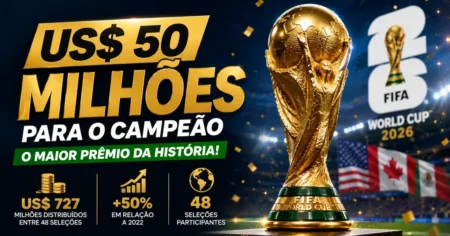 Troféu da Copa do Mundo 2026 e cédulas de dólar representando a premiação da FIFA: campeão leva US$ 50 milhões