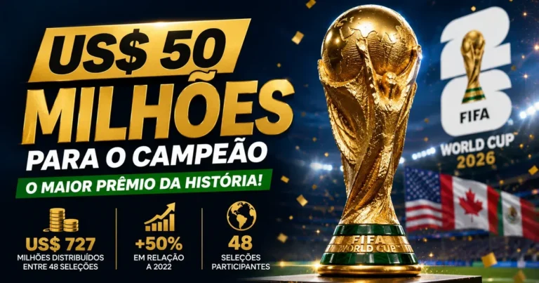 Troféu da Copa do Mundo 2026 e cédulas de dólar representando a premiação da FIFA: campeão leva US$ 50 milhões