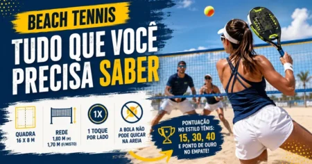 Quadra de beach tennis 16x8m com rede e dupla jogando: regras de saque, um toque por lado e pontuação 15/30/40