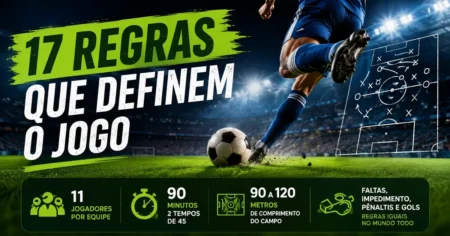 Jogador chutando bola em campo de futebol com infográfico das regras: 11 jogadores, 90 minutos, campo de 90 a 120 metros
