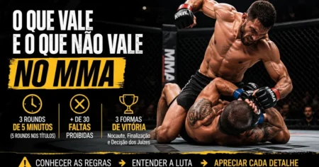 Regras do MMA: Faltas, Pontuação e Formas de Vitória Capa sobre as regras do MMA: octógono, faltas proibidas e as 3 formas de vitória no UFC