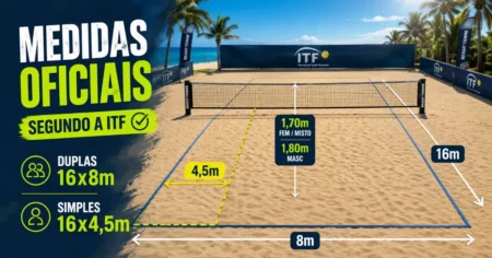 Quadra de beach tennis na areia com rede central, medindo 16 por 8 metros, padrão oficial ITF