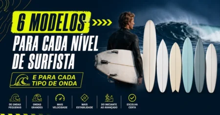 Capa com surfista e as 6 pranchas de surfe enfileiradas: Longboard, Shortboard, Fish, Funboard, Gun e Evolutiva, uma para cada nível e tipo de onda