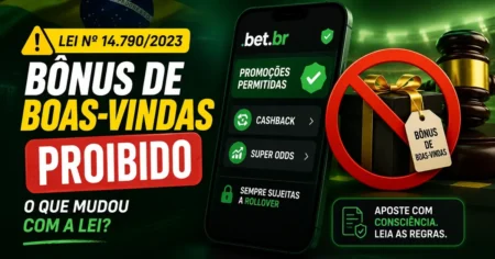 Ilustração sobre bônus de apostas, regra da Lei 14.790/2023 e rollover em casas licenciadas .bet.br