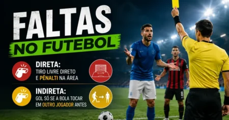 Faltas no Futebol: Tipos, Falta Direta e Indireta Ilustração sobre faltas no futebol mostrando disputa de bola e arbitragem, com a distinção entre falta direta e indireta da Lei 12 da IFAB