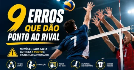 Capa do guia de faltas no vôlei: ataque contra bloqueio na rede com os erros que dão ponto ao adversário