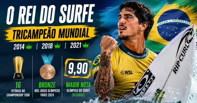 Surfista brasileiro em ação sobre onda tubular, referência a Gabriel Medina, tricampeão mundial da WSL e medalhista de bronze em Paris 2024
