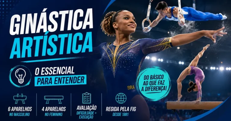 Infográfico da ginástica artística: 6 aparelhos no masculino e 4 no feminino, avaliação por dificuldade e execução, regida pela FIG desde 1881