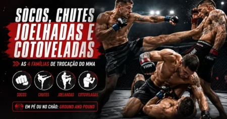 Golpes do MMA: Socos, Chutes e os Principais Tipos Ilustração dos golpes do MMA: socos, chutes, joelhadas e cotoveladas, as quatro famílias de trocação aplicadas em pé e no chão (ground and pound)
