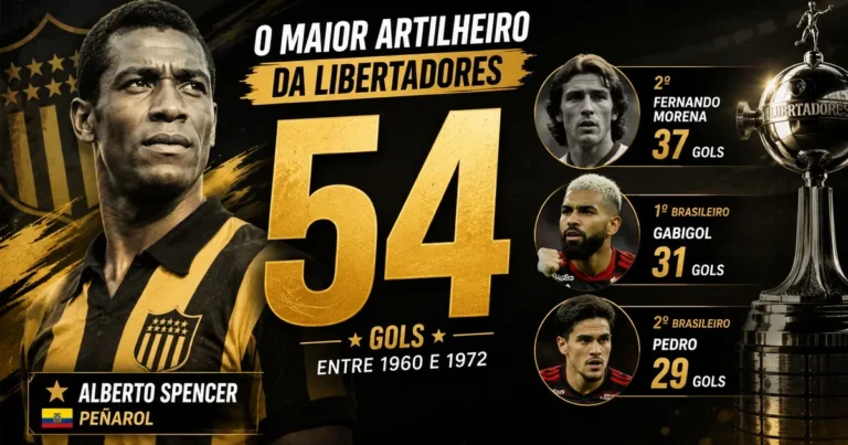Montagem dourada da Libertadores com Alberto Spencer de camisa do Peñarol e destaque para 54 gols, recorde de artilharia da competição, além de Fernando Morena (37), Gabigol (31) e Pedro (29)