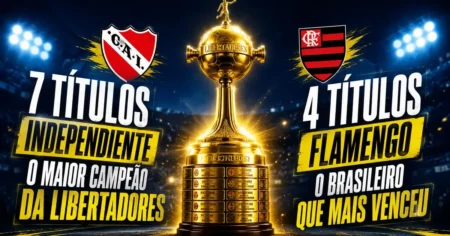 Ranking dos maiores campeões da Libertadores: Independiente com 7 títulos e Flamengo com 4, ao lado do troféu da Copa