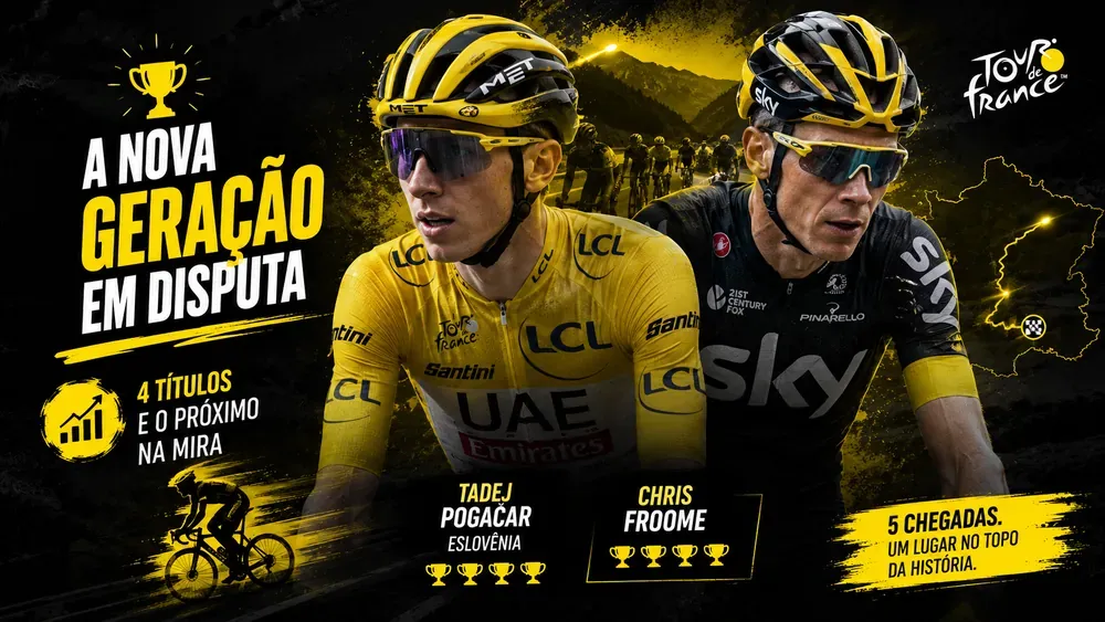 Tadej Pogačar, da UAE Emirates, e Chris Froome, do Team Sky, os dois ciclistas com quatro títulos no Tour de France