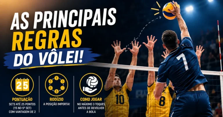 Regras do Vôlei: Pontuação, Rodízio e Como Jogar Ataque de vôlei sobre a rede com bloqueio duplo e infográfico das regras: sets até 25 pontos, rodízio e limite de 3 toques