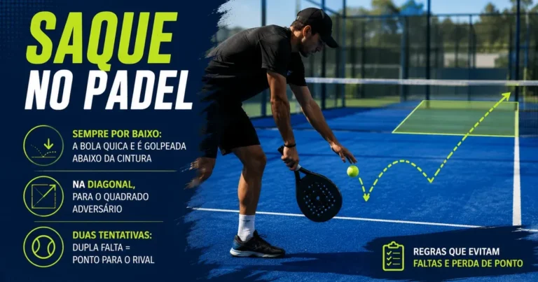 Jogador de padel executando o saque por baixo, abaixo da cintura, em quadra de vidro, conforme as regras da FIP