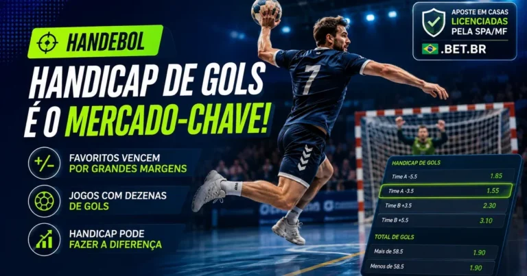 Capa sobre apostas em handebol, com destaque para o handicap de gols como mercado principal em jogos de placar alto