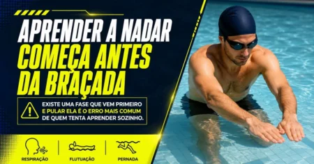 Nadador iniciante em piscina rasa com a chamada aprender a nadar começa antes da braçada e ícones de respiração, flutuação e pernada