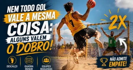 Atleta de handebol de areia salta descalço sobre a areia para arremessar contra o goleiro, jogada aérea que vale 2 pontos pelas regras da IHF