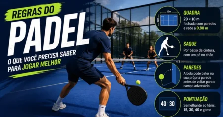 Jogador se preparando para rebater numa quadra de padel fechada por paredes de vidro, com a dupla adversária ao fundo